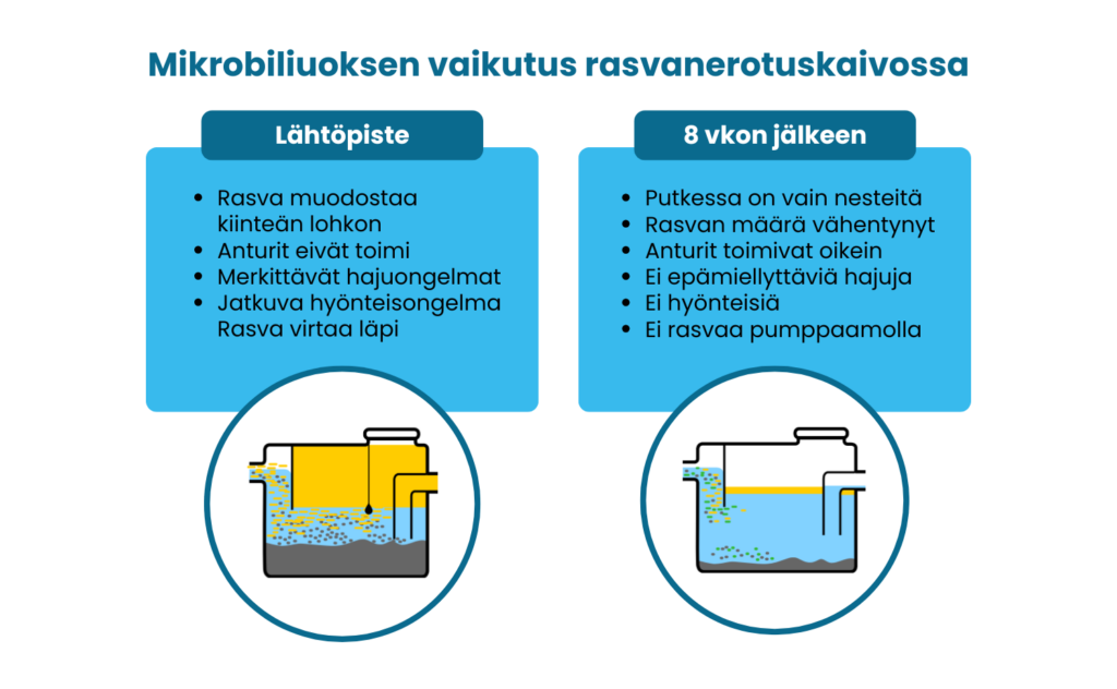 mikrobit-toiminnassa-rek